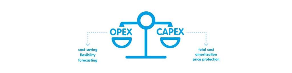 Capex vs Opex. Should I buy or should I lease?