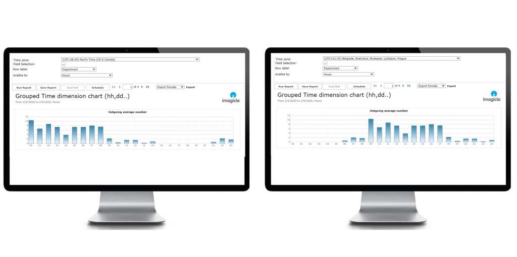 Time Zone Support Pick up to 10 time zones for your Call Analytics reports.