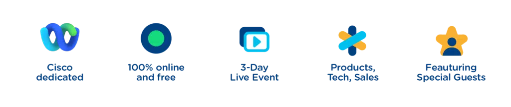 It's Cloud Time! Imagicle Cisco-dedicated Virtual Event. Available On-Demand