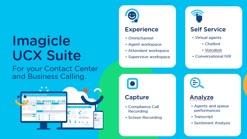 How to empower customer service with Imagicle.