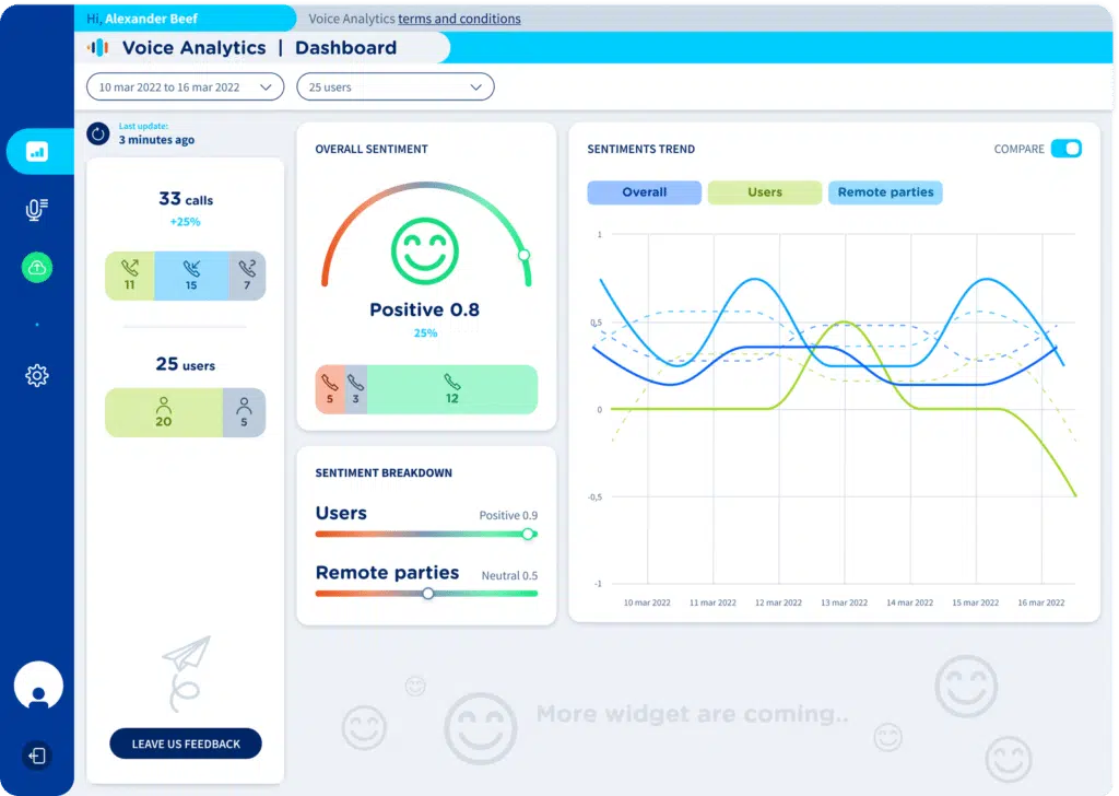 Customer Service: ensure quality standards and identify best practices.