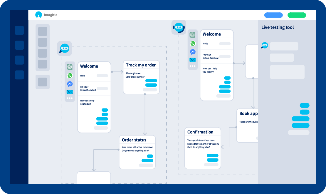 Virtual Agent-1x Why Virtual Agents help you boost your customer service effectively.