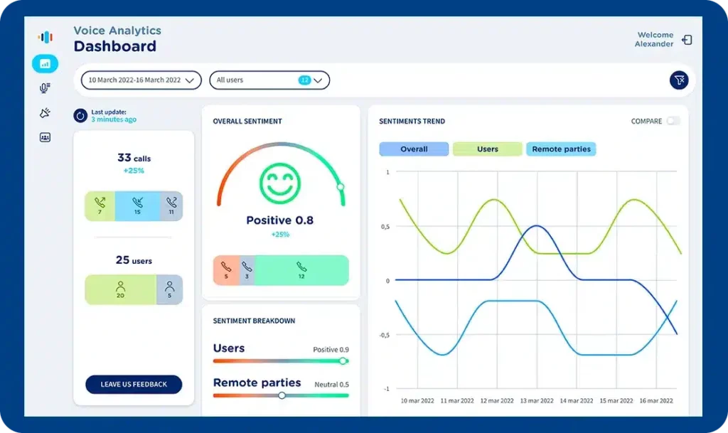Imagicle Voice Analytics for MS Teams Teams Contact Center