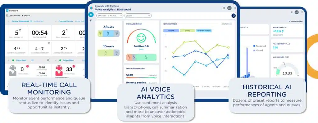 Contact Center AI Solutions: Why You Need Them, And How to Implement Them