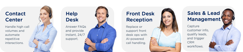 personas who can benefit from an ai receptionist in a business: contact center, help desk, front desk reception, sales & lead management