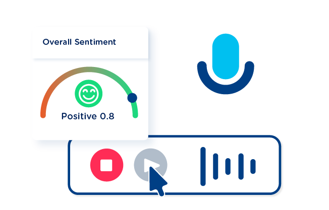 contact center call recording software decorative image