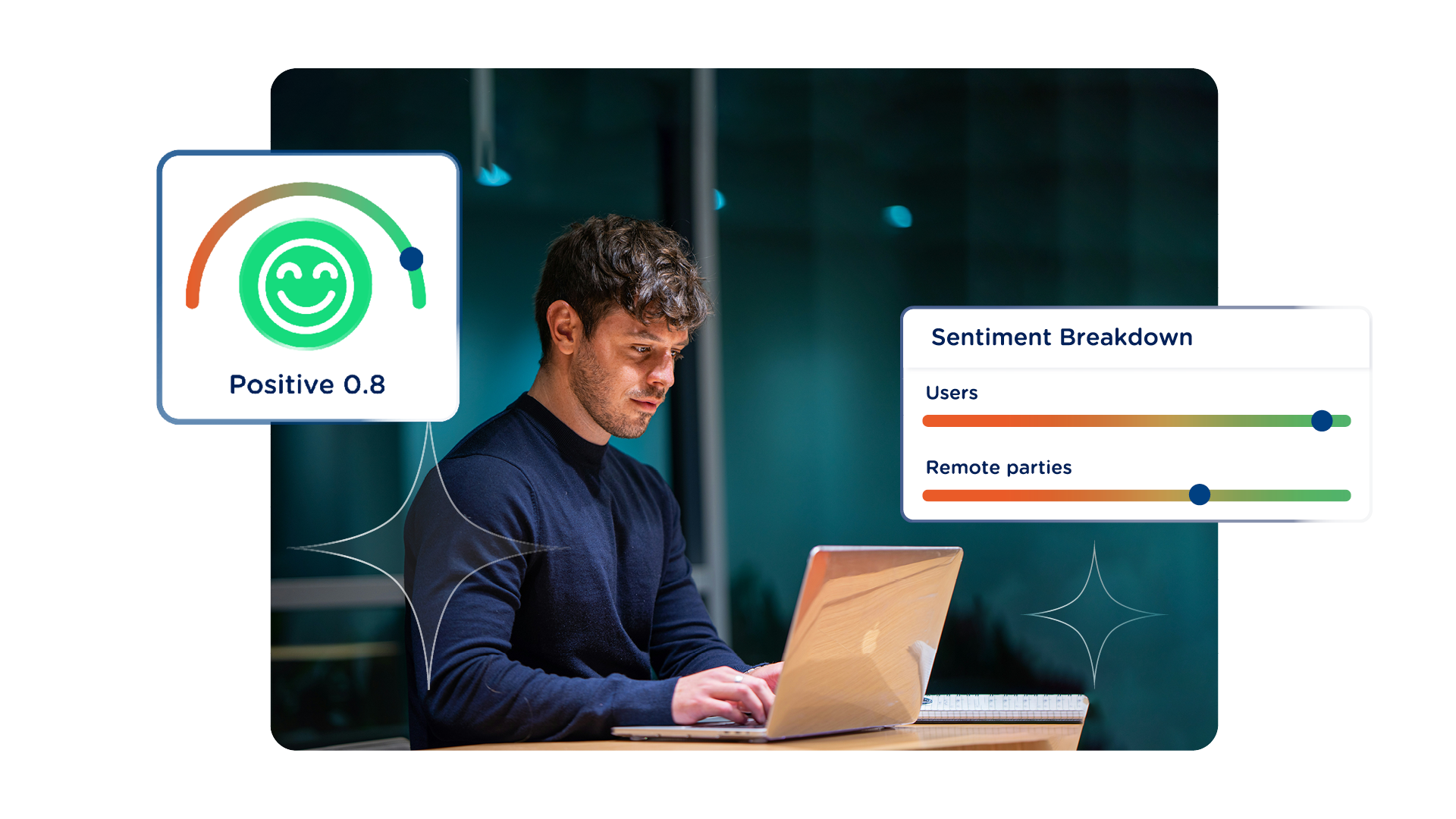 contact center call recording software supervisor decorative image