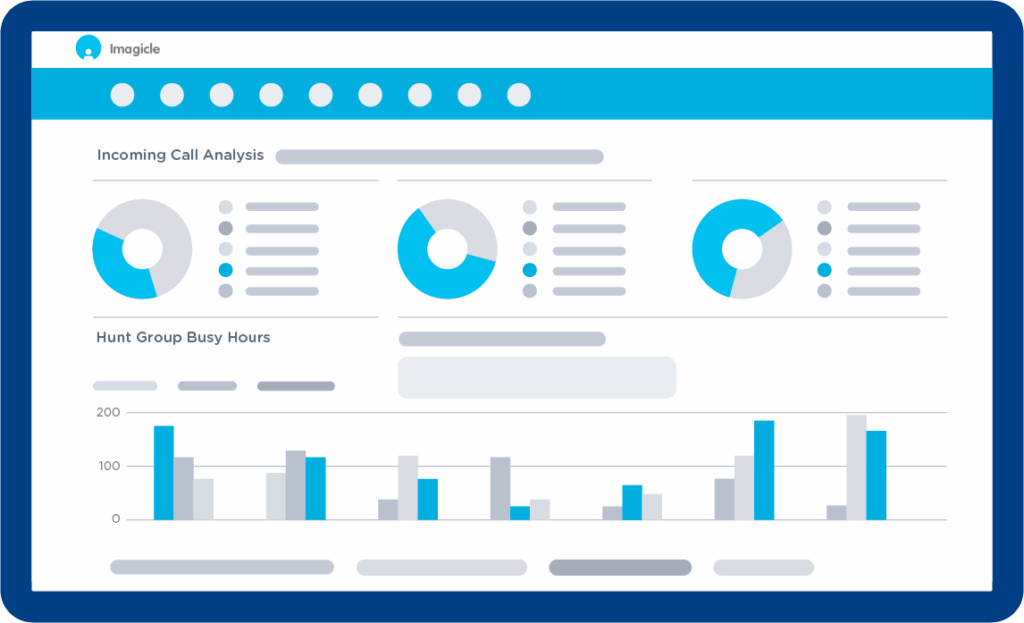 Call Analytics Software & Call Tracking with AI | Imagicle