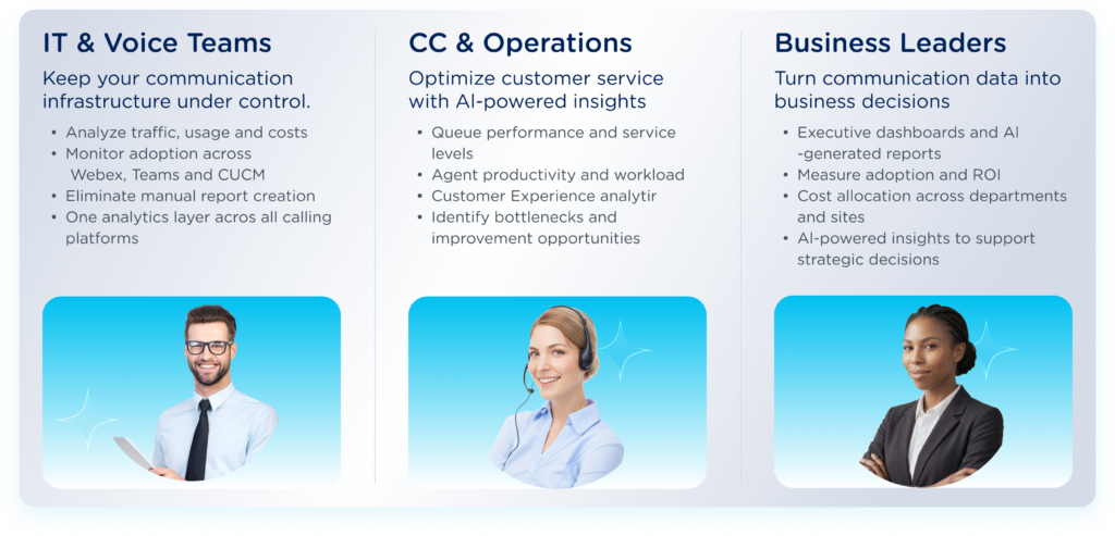 Summary of the benefits Imagicle Advanced AI Analytics brings to different business teams and personas