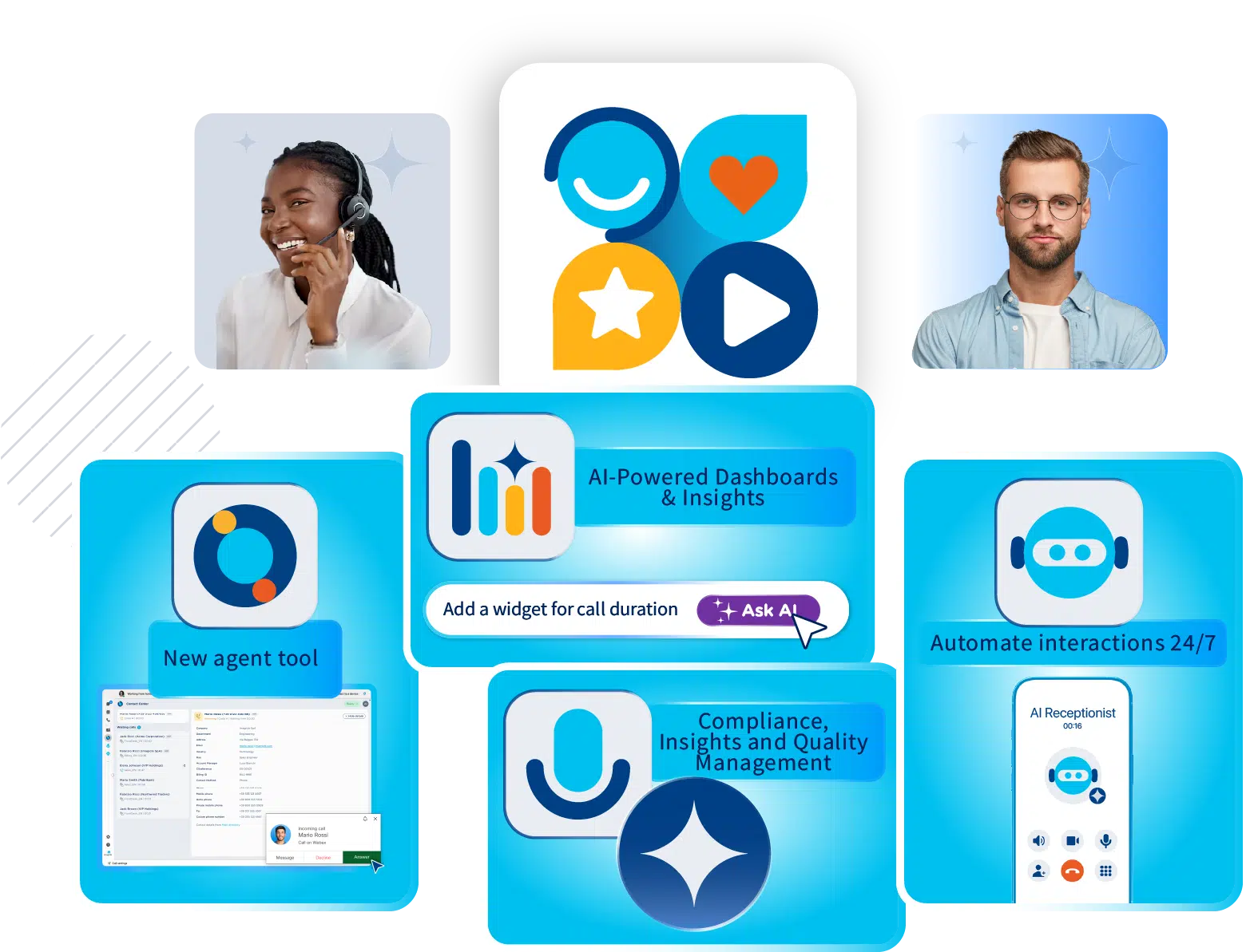 Imagicle AI-powered CX and Contact Center Series